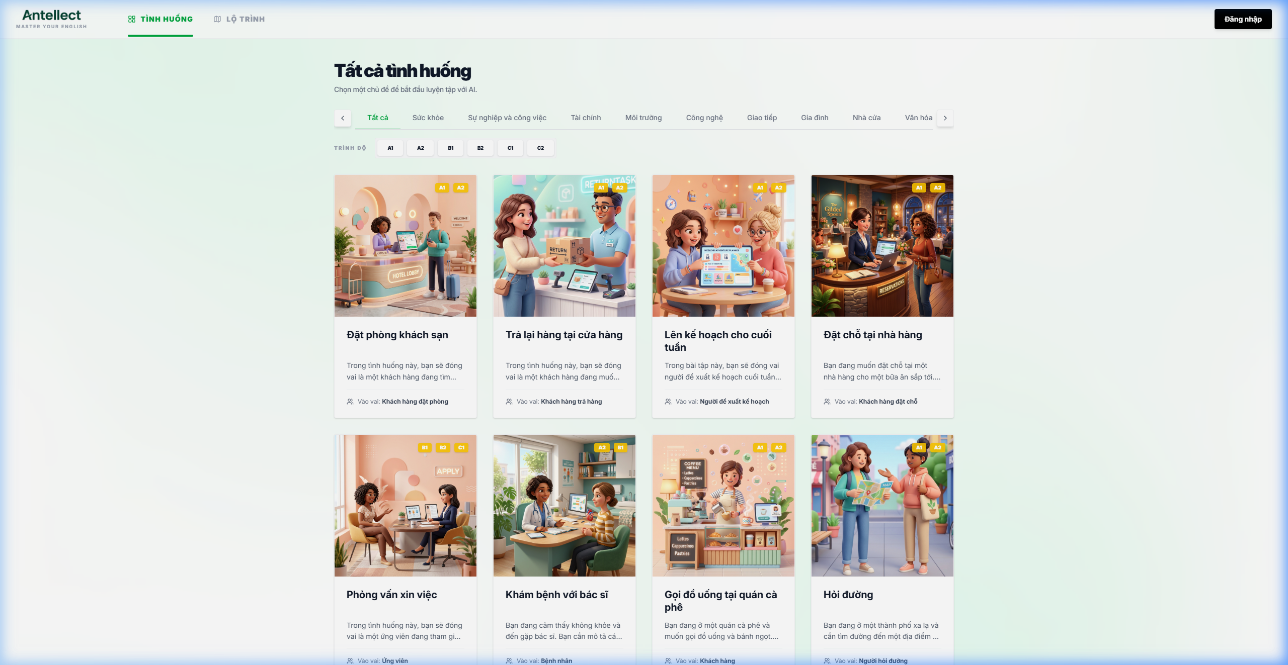 Danh sách các chủ đề luyện nói tại Antellect Topics
